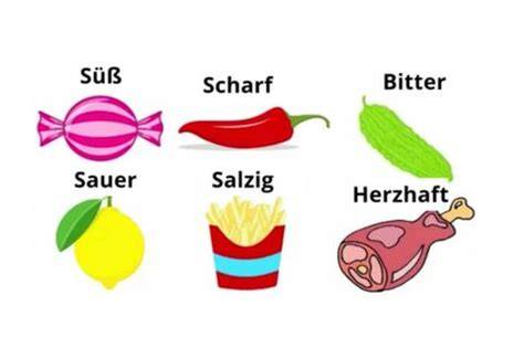 Weltkarte der Geschmacksvorlieben: süß, salzig, scharf