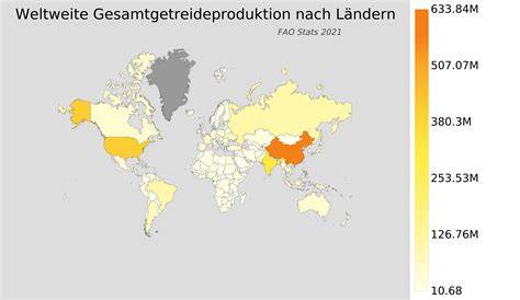 Weltweite Produktion von Speiseeis - grafischer Vergleich