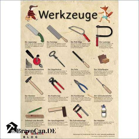 Werkzeug- und Zutatenübersicht für die Pralinenherstellung