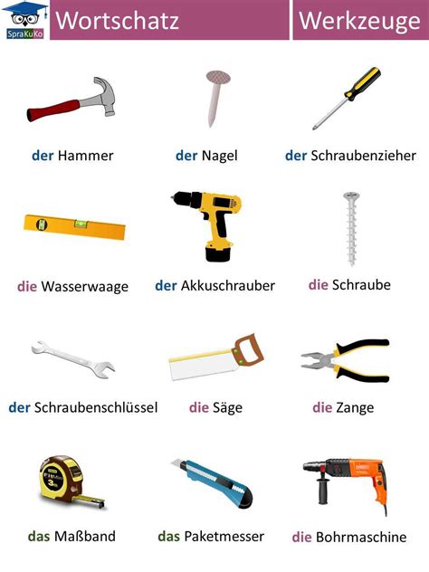 Werkzeuge und Materialien: Übersicht