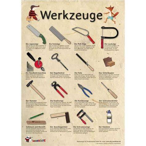 Werkzeuge und Zutaten für Schokoladendekor