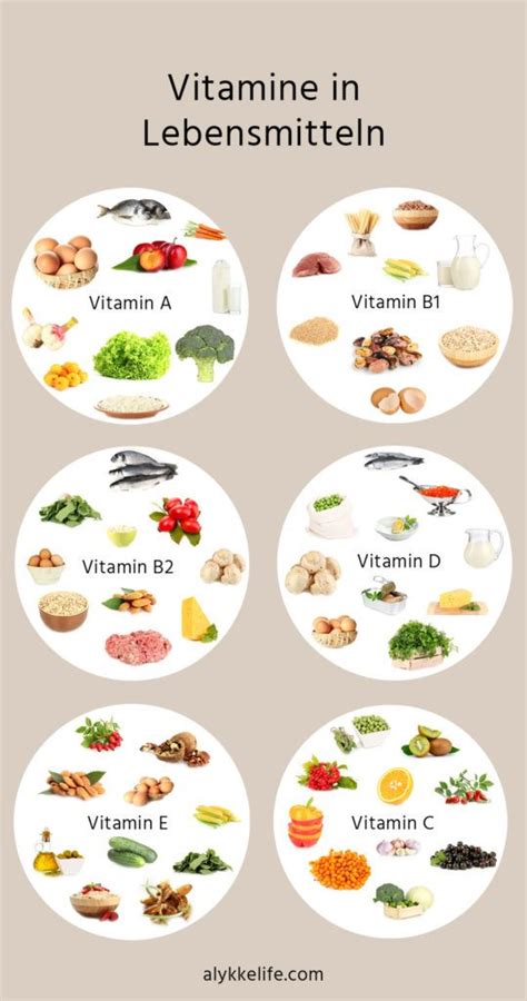 Wichtige Vitamine in selbstgemachten Gesichtsmasken