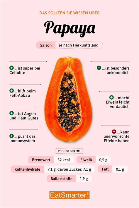 Wie erkenne ich eine reife Papaya im Laden (Reifegrade der Frucht im Vergleich)