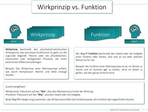 Wirkprinzip: Kohlenhydratmimetika blockieren Zellrezeptoren