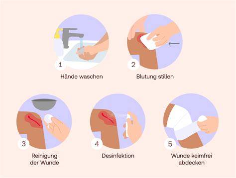 Wundversorgung mit medizinischem Honigverband