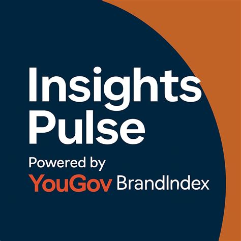 YouGov BrandIndex Lindt Statistiken
