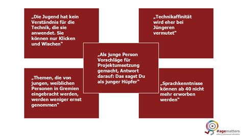 Zitate-Kollage: Pressestimmen USA/UK/DE
