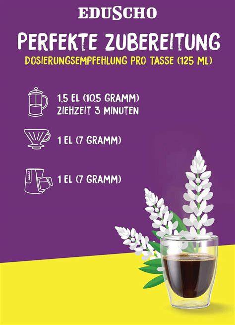Zubereitung von Tannenzapfenhonig
