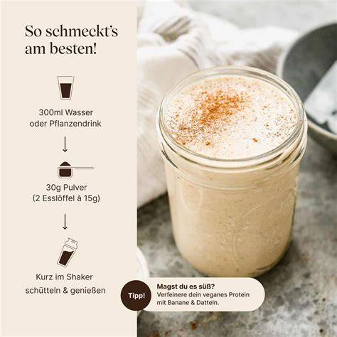 Zubereitungsschritte: Löffel, Shaker, Milch/Wasser, cremiger Schokoshake