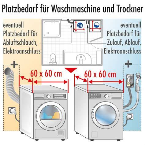 Zuchtfarm-Layout und Platzbedarf