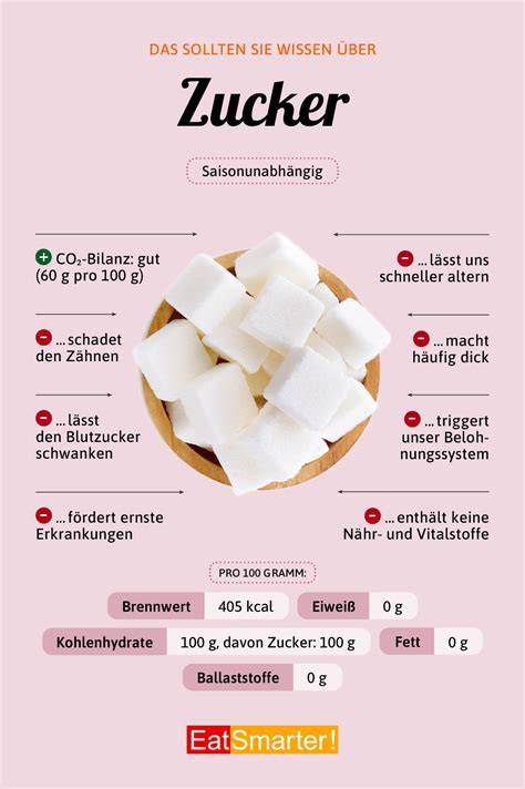 Zucker als Hautpflegewirkstoff: Vorteile und Zusammensetzung