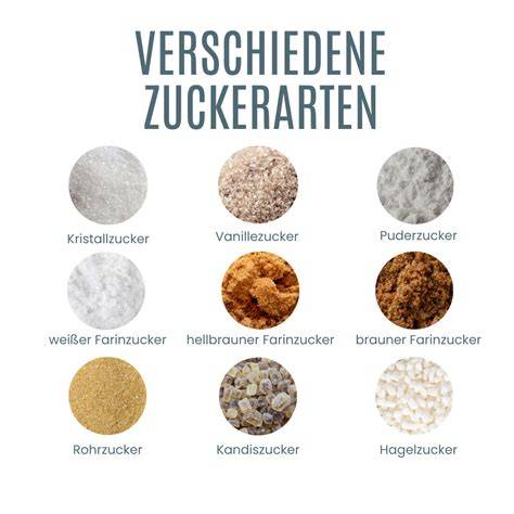 Zuckerarten und ihre chemische Struktur