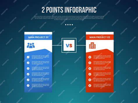 Zuckerersatz im Vergleich: Infografik