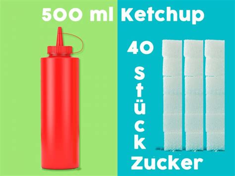 Zuckergehalt in handelsüblichem Ketchup vs. Ketchup ohne Zucker (Infografik)
