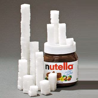 Zuckergehalt von Nutella im Vergleich zu anderen Brotaufstrichen