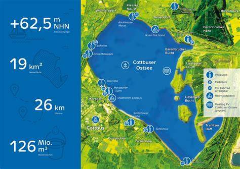 Zuckers Liebesnest an der Ostsee