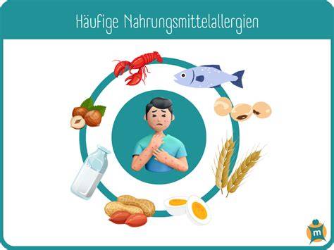 Zunahme von Nahrungsmittelallergien bei Kindern - Diagramm