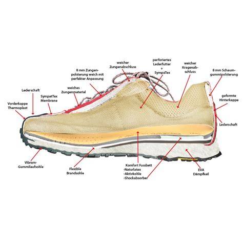 Zusammenfügen der Schuhteile mit Lebensmittelkleber