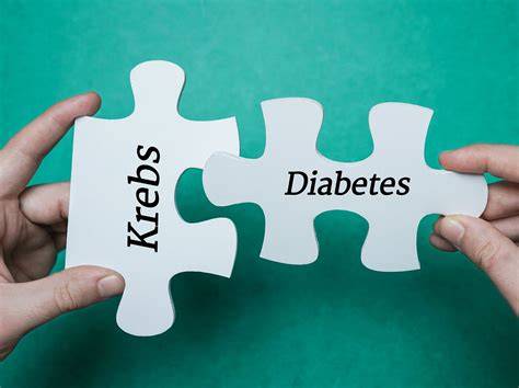 Zusammenhang von Übergewicht, Diabetes und Krebsrisiko