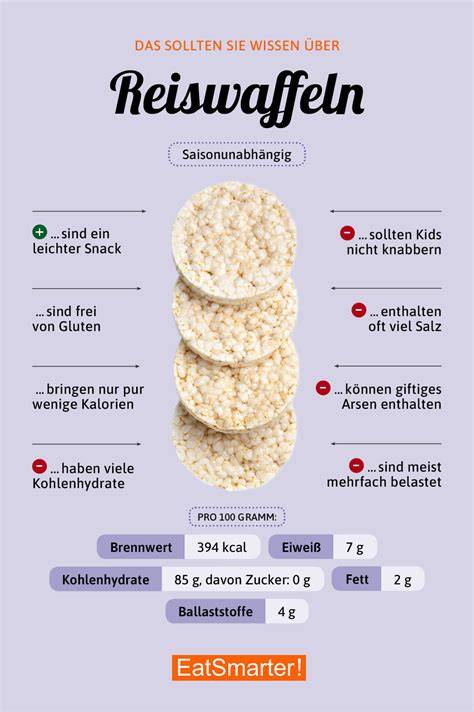 Zusammensetzung von Kichererbsen Reiswaffeln im Vergleich zu herkömmlichen Waffeln