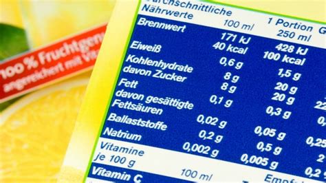 Zusatzstoffe und deren Wirkung in Lebensmitteln