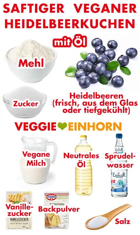 Zutatenübersicht für Heidelbeer-Kokos-Blechkuchen