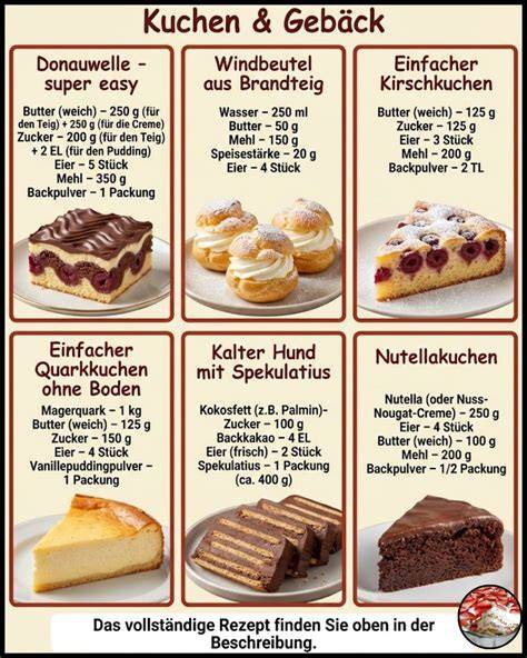 Zutaten Donauwelle - Infografik