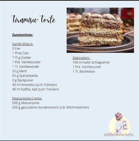 Zutaten Rembrandt Torte als Infografik