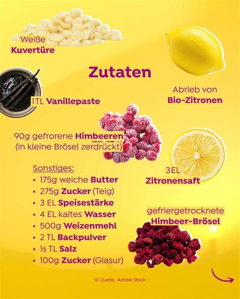 Zutaten Zitronen-Ganache: Sahne, weiße Kuvertüre, Zitrone/Zitronensäure