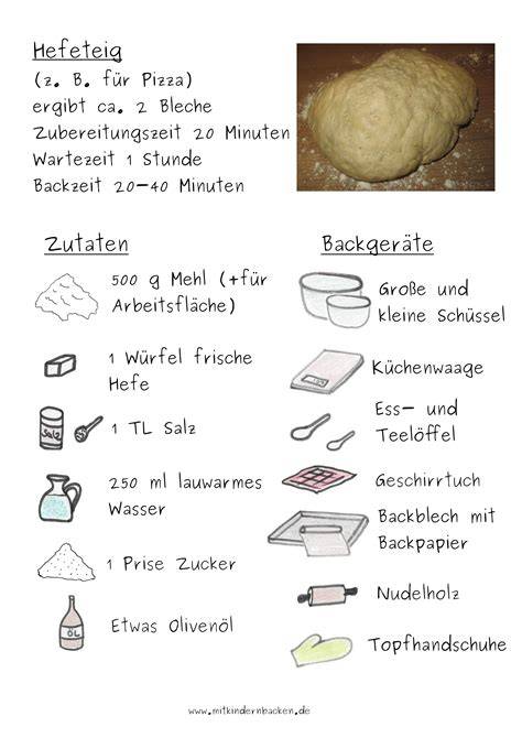 Zutaten für Hefeteig und Füllung