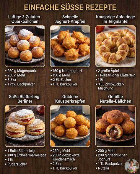Zutaten für Krapfen im Überblick als Infografik