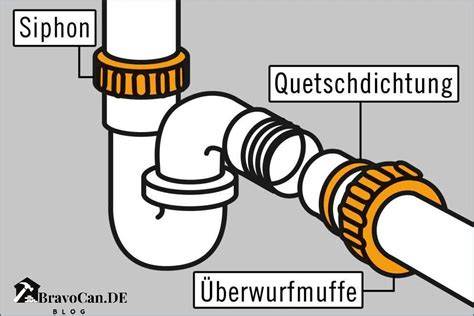 Zutaten und Ablauf: Pfirsich-Maracuja-Konfitüre Schritt für Schritt