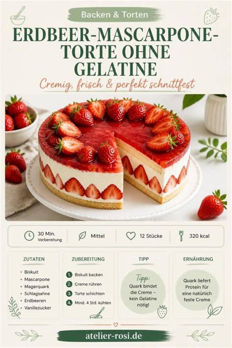 Zutaten und Schichten einer Erdbeer Crunch Torte als Infografik
