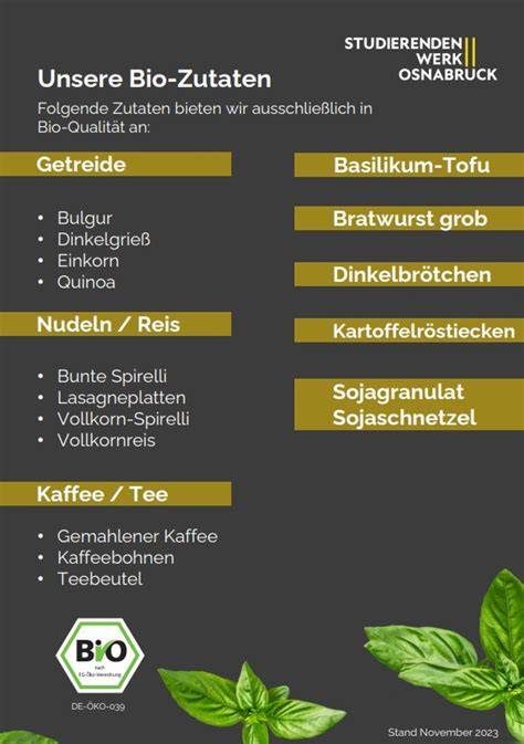 Zutaten-Übersicht als Küchen-Checkliste