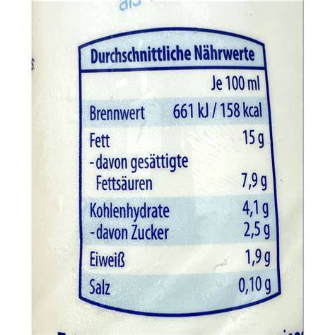 Zutaten-Infografik: Schokoladenanteile, Sahne, Butter, Spirituosen