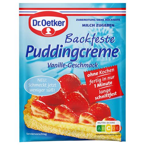 Zutaten-Infografik für Vanille-Puddingcreme