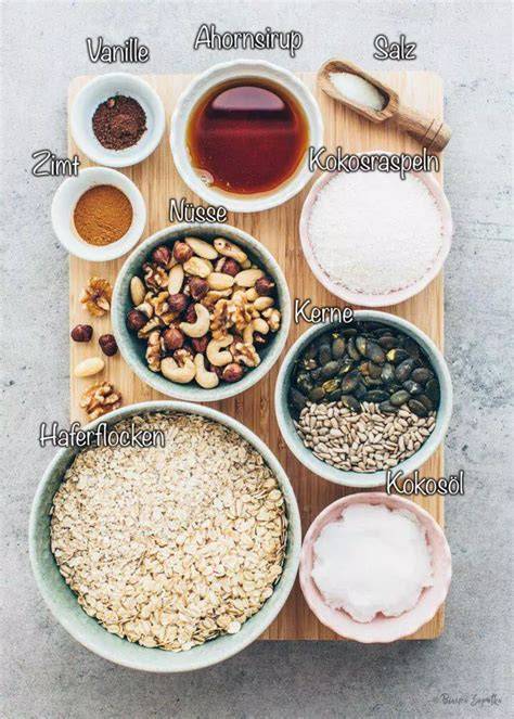 Zutaten-Infografik für veganes Schoko-Granola: Haferflocken, Kakao, Nüsse, Ahornsirup, Kokosöl