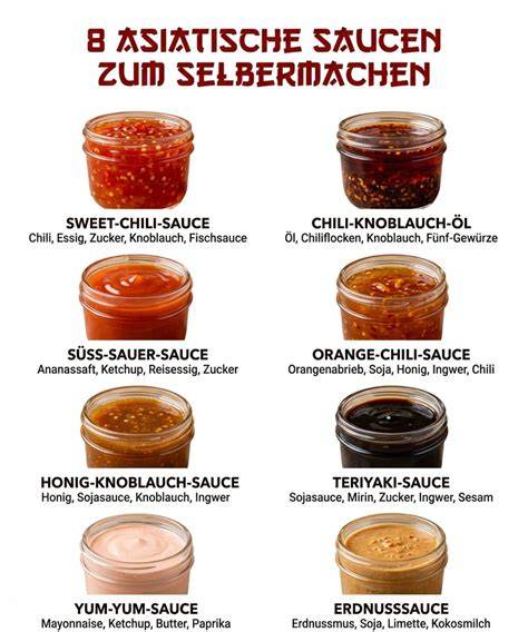 Zutaten-Schale: Honig, Senf, Knoblauch, Chili, Paprika, Öl und Gewürze