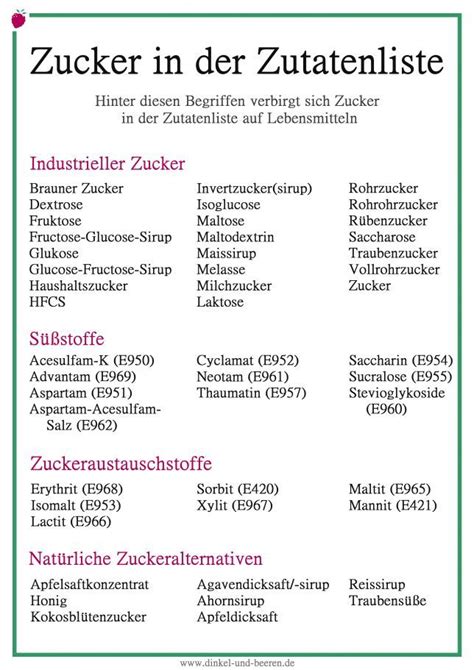Zutatenliste mit verschiedenen Zuckerbezeichnungen
