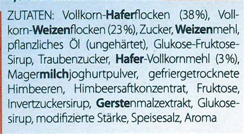 Zutatenliste und Allergene auf der Verpackung