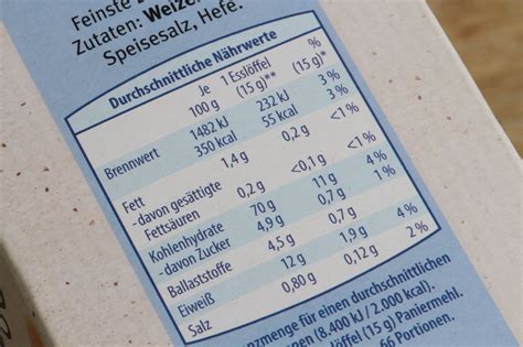 Zutatenliste und Nährwerttabelle