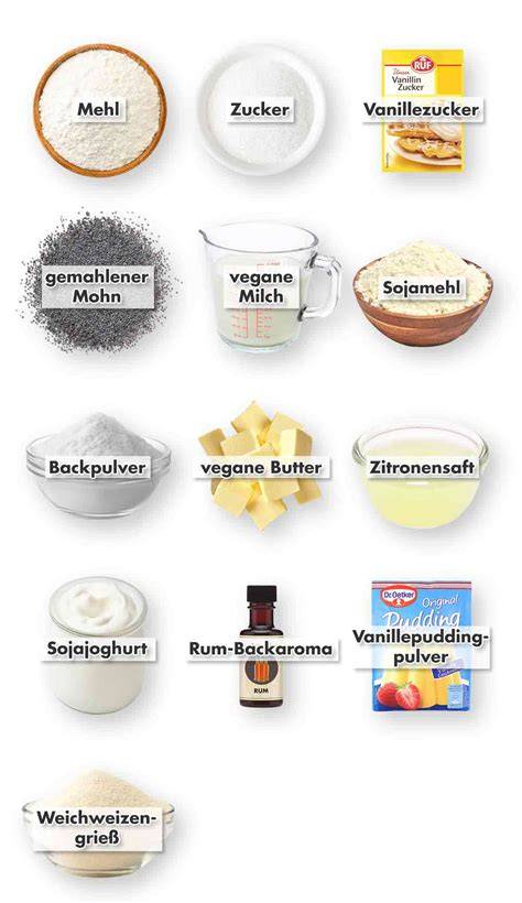 Zutatenstillleben: gemahlener Mohn, Vanillepuddingpulver, Milch, Zitronen für Guss