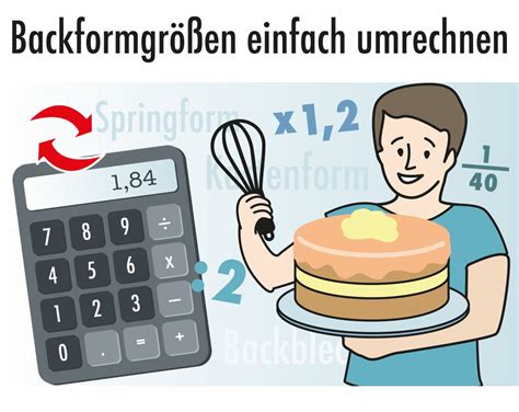 anpassung mengen biskuit verschiedene backformen