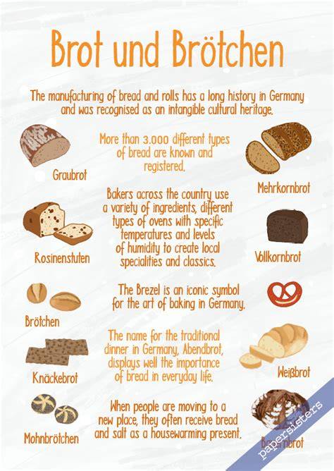 deutsche Marmeladenauswahl auf Brötchen und Brot