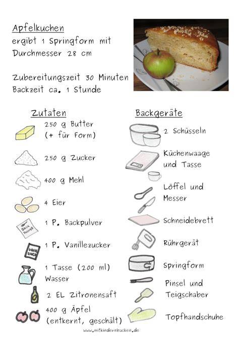 faqs Apfelkuchen Zubereitung, Zutaten und Lagerung
