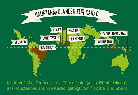 historische Verbreitung Kakao und Datteln