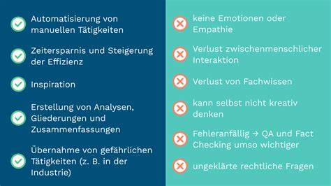 infografik: Klebemittel für Fondant und Marzipan - Vor- und Nachteile