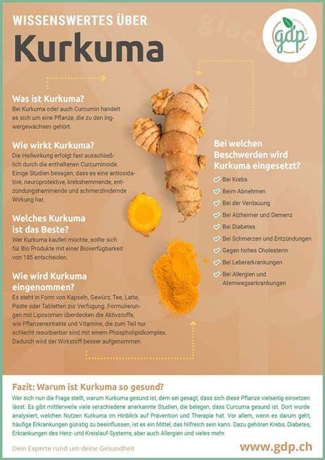 infografik: geliergrade, zuckerverhältnisse, kurkuma-dosierung