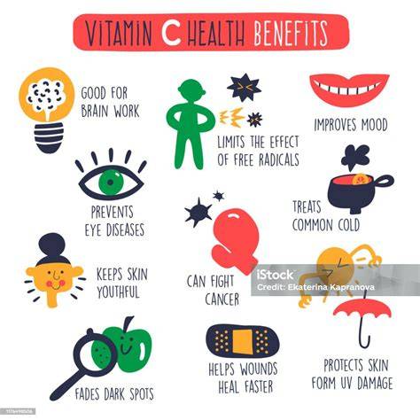 infografik: gesundheitliche vorteile, zitronenverbene, vitamin c