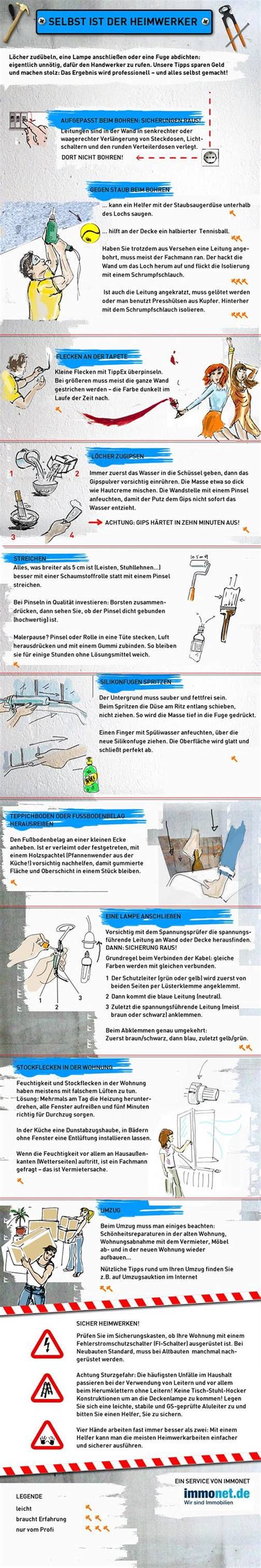 infografik: tipps für saftigen mandarinen-rührkuchen (abtropfen, stärke, backzeit)